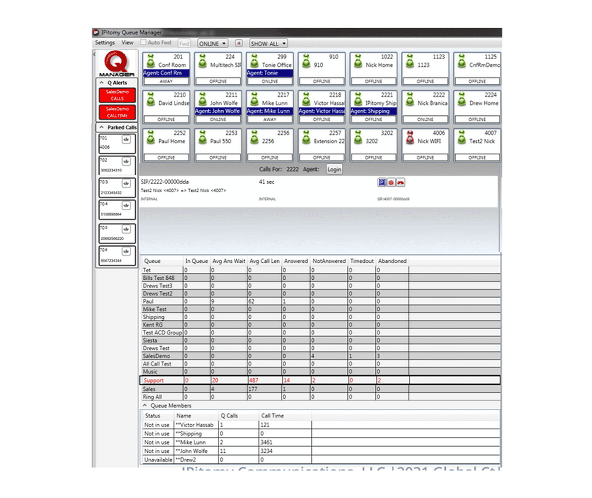 Call center queue manager software dashboard